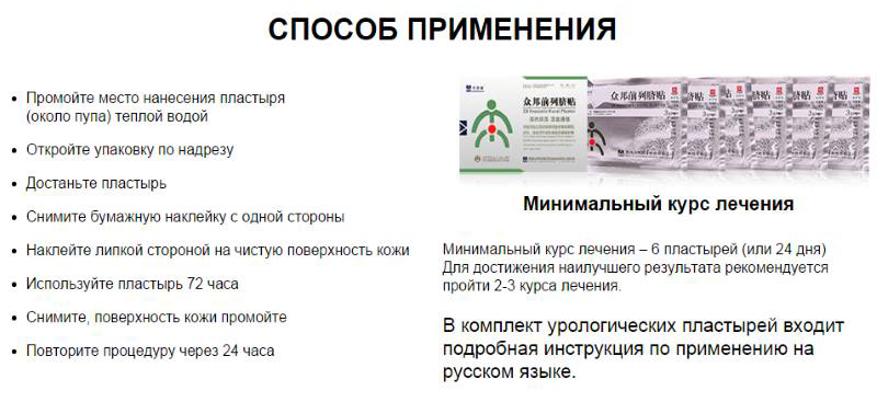 Пластырь для простатита